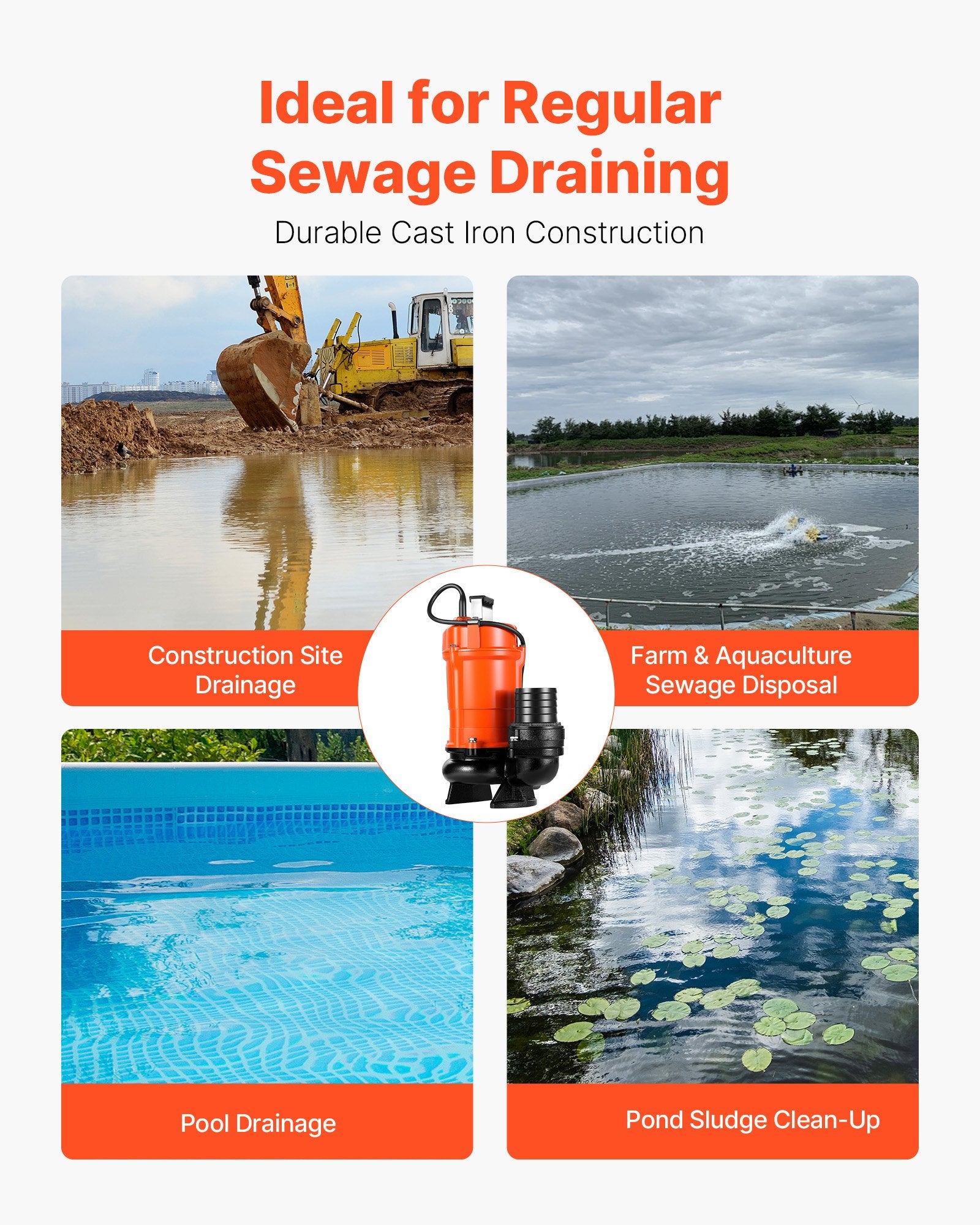 1 HP Submersible Trash Pump, 5000 GPH, 120V Cast Iron Submersible Sump Sewage Pump With 3 In Discharge, 40 Ft Max Lift, Drain Dirty Clean Water, For Pools, Garden, Pond, Basement, Flooded Areas